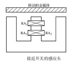 接近開關(guān)感應(yīng)頭